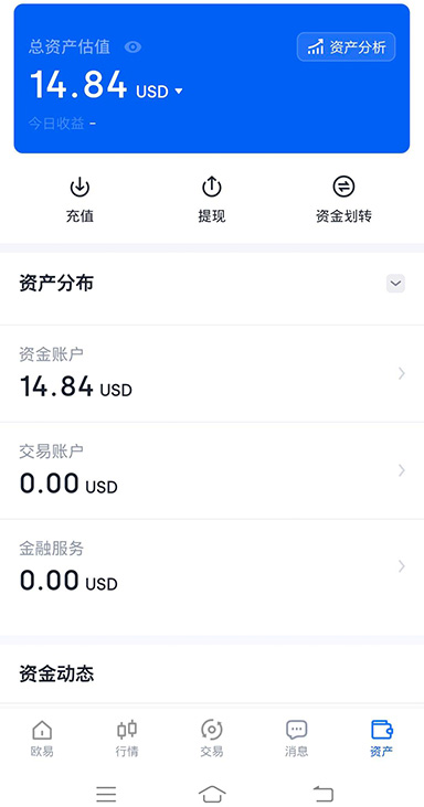 USDT 走势界面